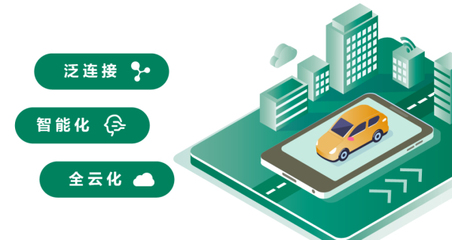 天潤融通智慧云聯(lián)絡(luò)中心瞄準萬億級汽車聯(lián)絡(luò)中心市場，開啟投資管理新篇章