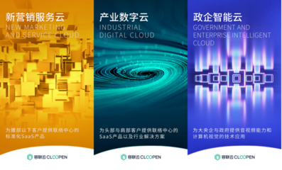 容聯云品牌升級 打通企業營銷與服務全周期客戶價值管理，賦能投資管理